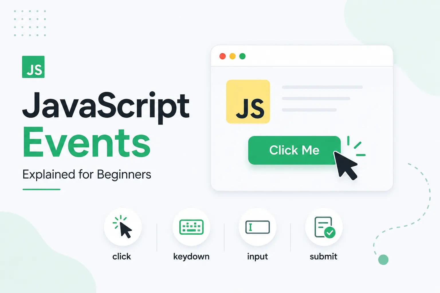 JavaScript Events Explained for Beginners with Simple Examples